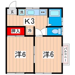 高橋アパートの物件間取画像